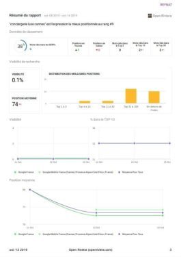 Capture d’écran 2019-10-21 à 09.37.22